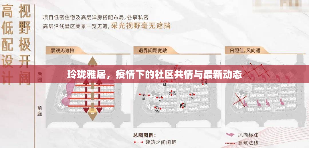 玲瓏雅居，疫情下的社區(qū)共情與最新動(dòng)態(tài)