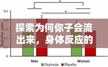 探索為何你子會流出來，身體反應(yīng)的奧秘與心理機制