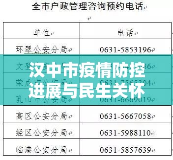 漢中市疫情防控進(jìn)展與民生關(guān)懷并進(jìn)