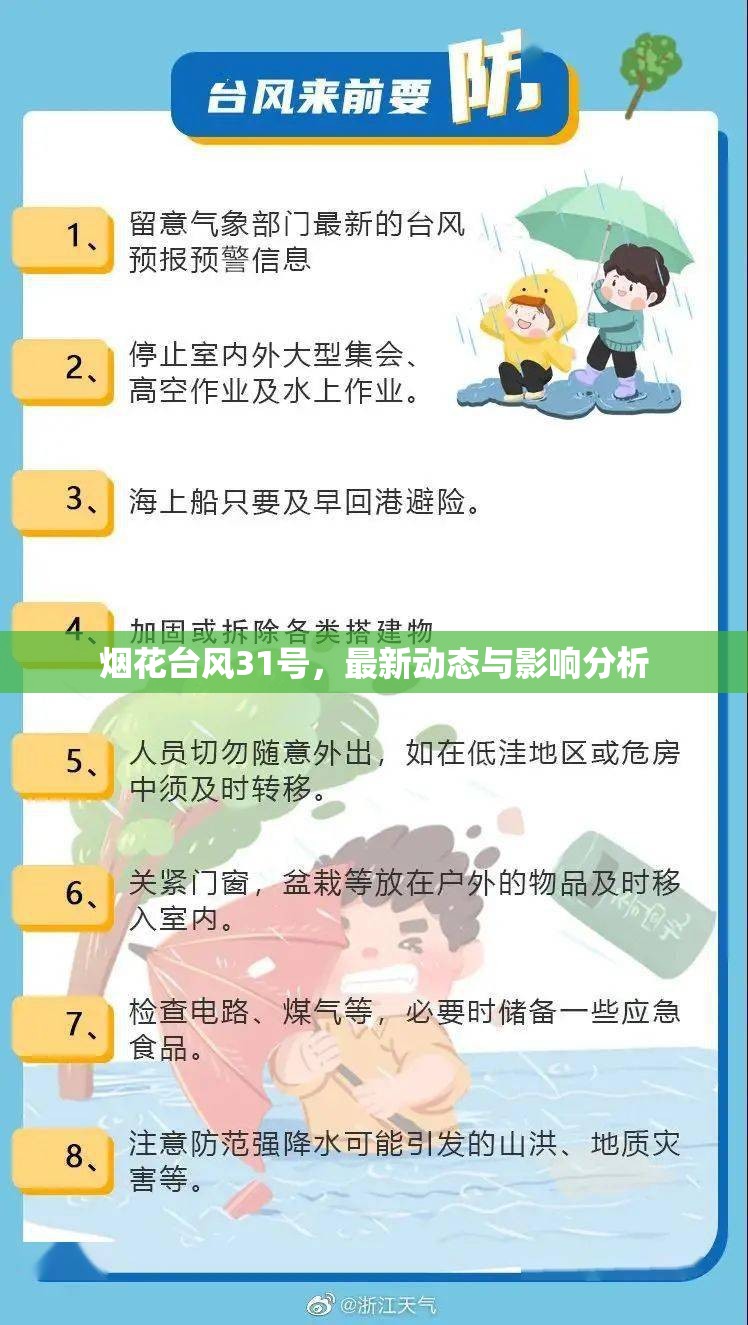 煙花臺(tái)風(fēng)31號(hào)，最新動(dòng)態(tài)與影響分析