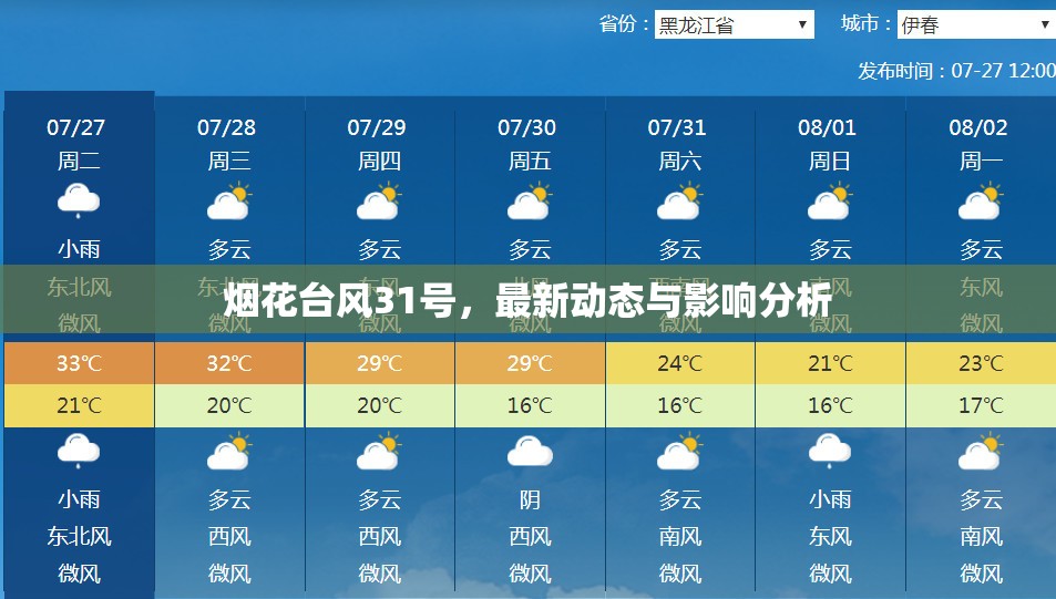 煙花臺(tái)風(fēng)31號(hào)，最新動(dòng)態(tài)與影響分析