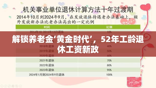 解鎖養(yǎng)老金‘黃金時代’，52年工齡退休工資新政