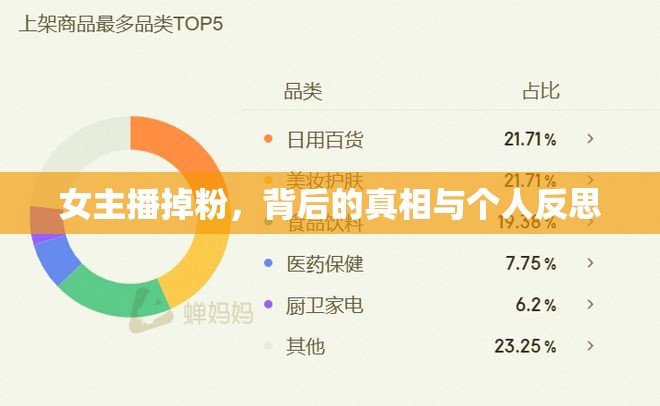 女主播掉粉，背后的真相與個人反思