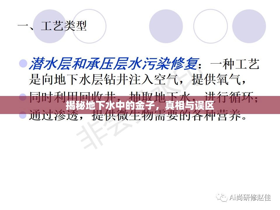 揭秘地下水中的金子，真相與誤區(qū)