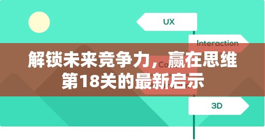 解鎖未來(lái)競(jìng)爭(zhēng)力，贏在思維第18關(guān)的最新啟示