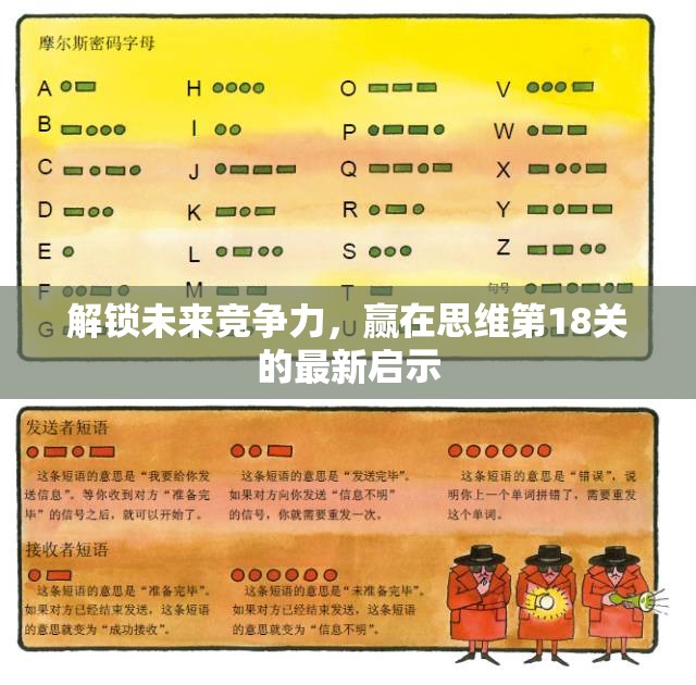 解鎖未來(lái)競(jìng)爭(zhēng)力，贏在思維第18關(guān)的最新啟示