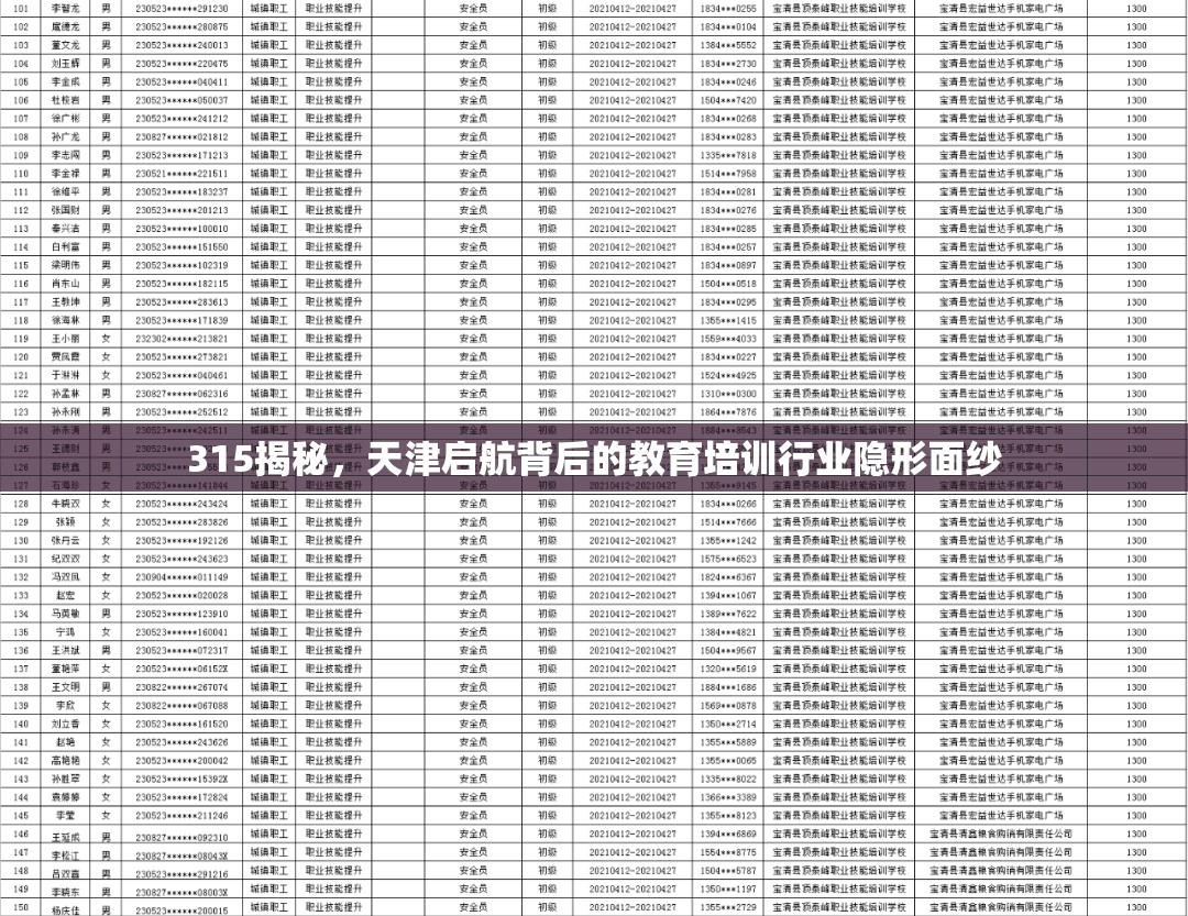315揭秘，天津啟航背后的教育培訓行業(yè)隱形面紗