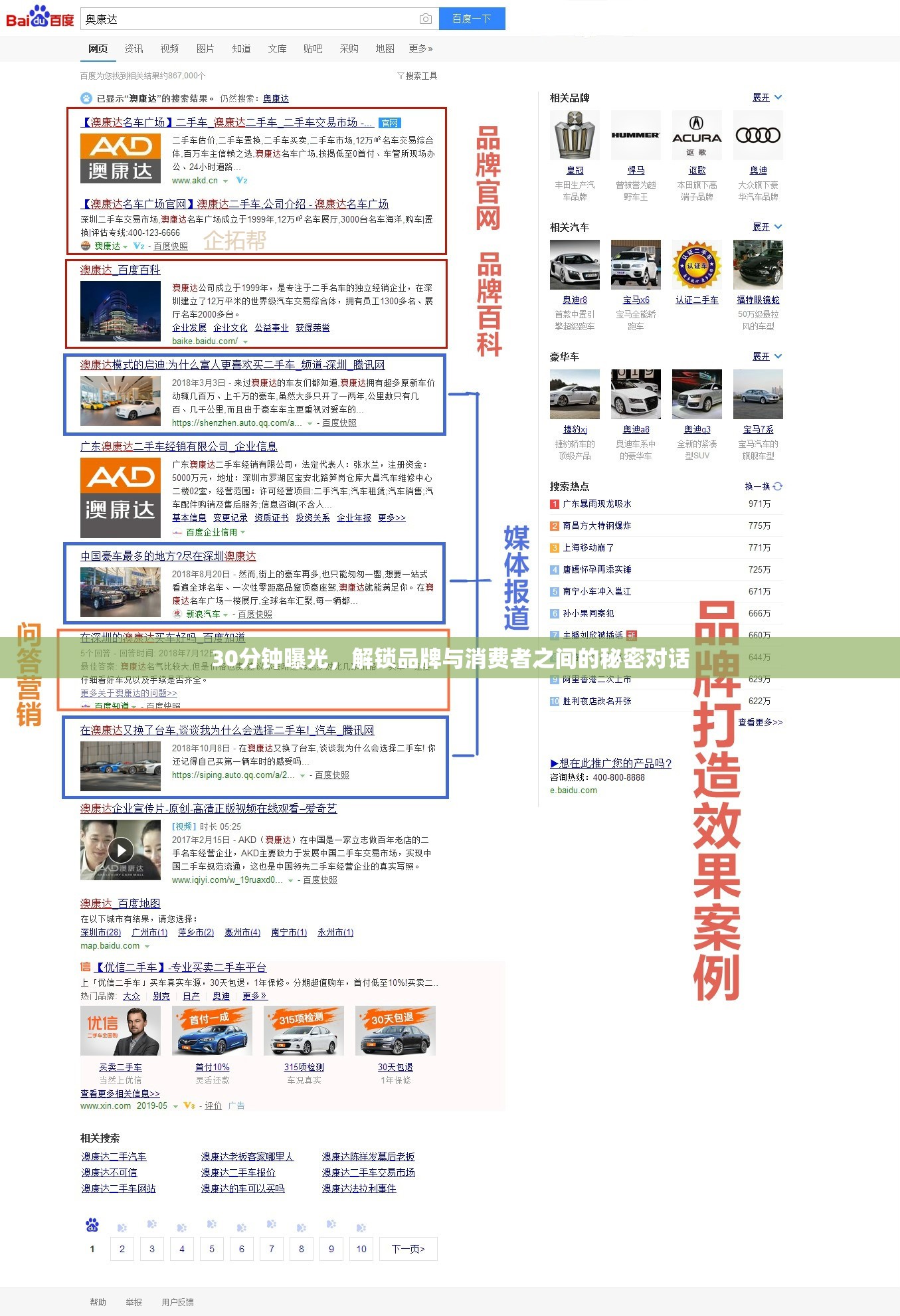 30分鐘曝光，解鎖品牌與消費者之間的秘密對話