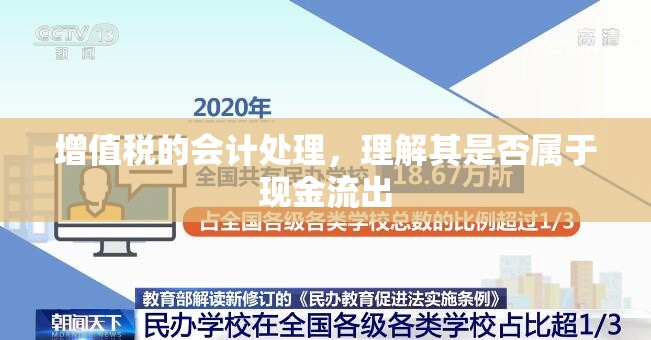 增值稅的會計處理，理解其是否屬于現(xiàn)金流出