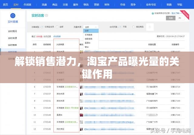 解鎖銷售潛力，淘寶產(chǎn)品曝光量的關(guān)鍵作用