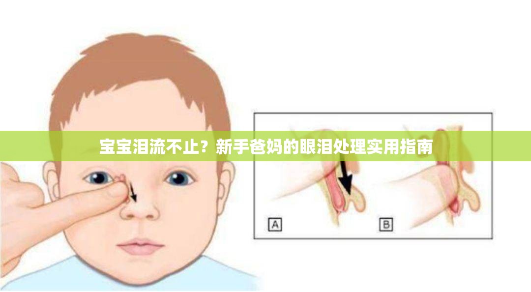 寶寶淚流不止？新手爸媽的眼淚處理實(shí)用指南