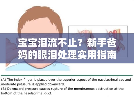 寶寶淚流不止？新手爸媽的眼淚處理實(shí)用指南