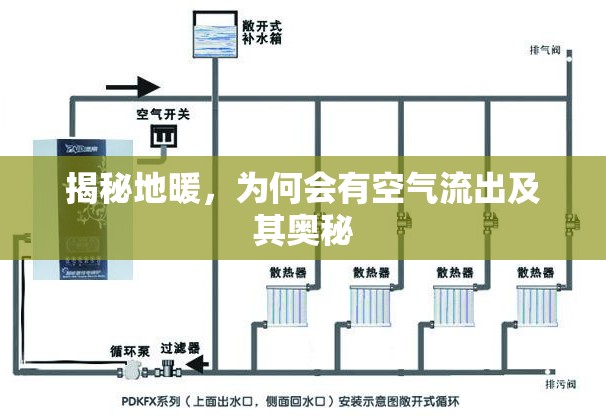 揭秘地暖，為何會(huì)有空氣流出及其奧秘