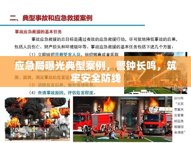 應(yīng)急局曝光典型案例，警鐘長鳴，筑牢安全防線