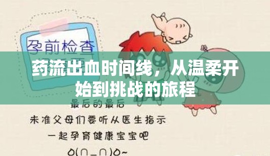 藥流出血時間線，從溫柔開始到挑戰(zhàn)的旅程