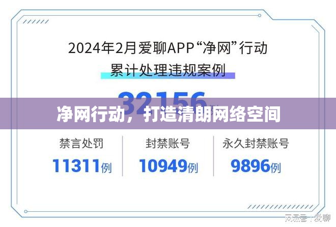 凈網(wǎng)行動，打造清朗網(wǎng)絡空間