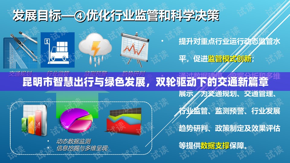 昆明市智慧出行與綠色發(fā)展，雙輪驅(qū)動(dòng)下的交通新篇章