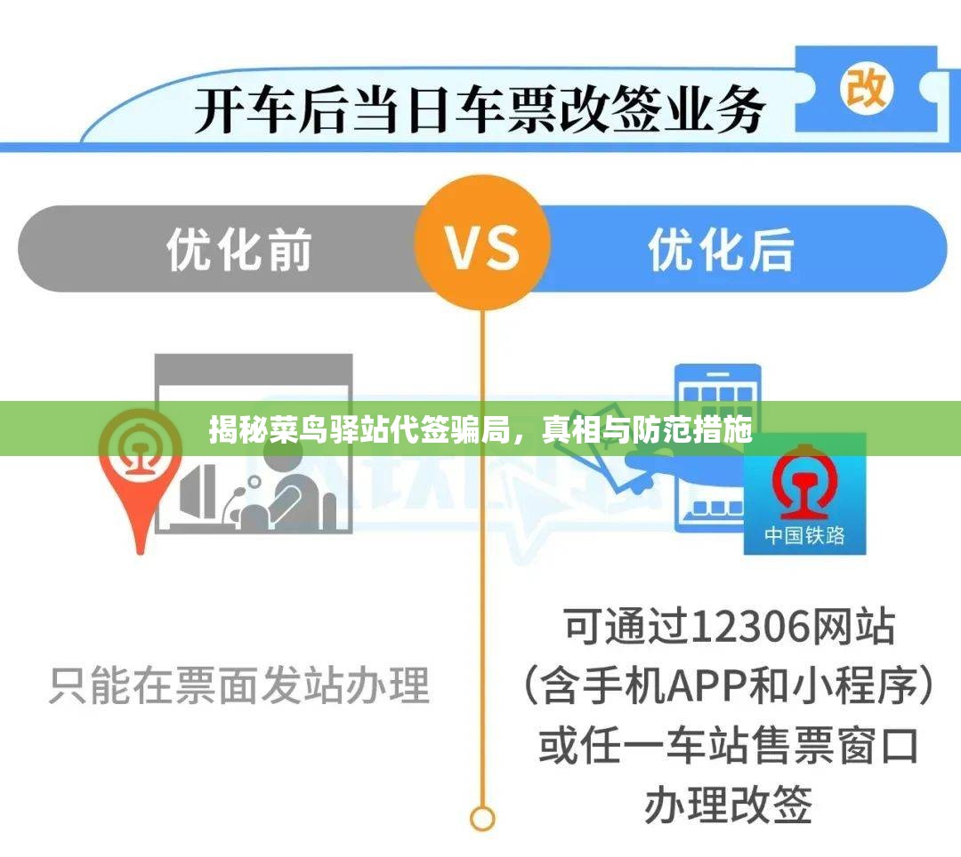 揭秘菜鳥(niǎo)驛站代簽騙局，真相與防范措施