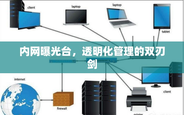 內(nèi)網(wǎng)曝光臺(tái)，透明化管理的雙刃劍