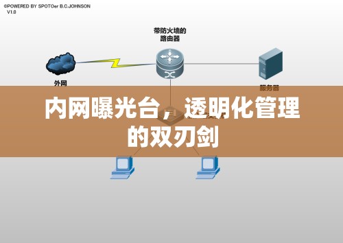 內(nèi)網(wǎng)曝光臺(tái)，透明化管理的雙刃劍