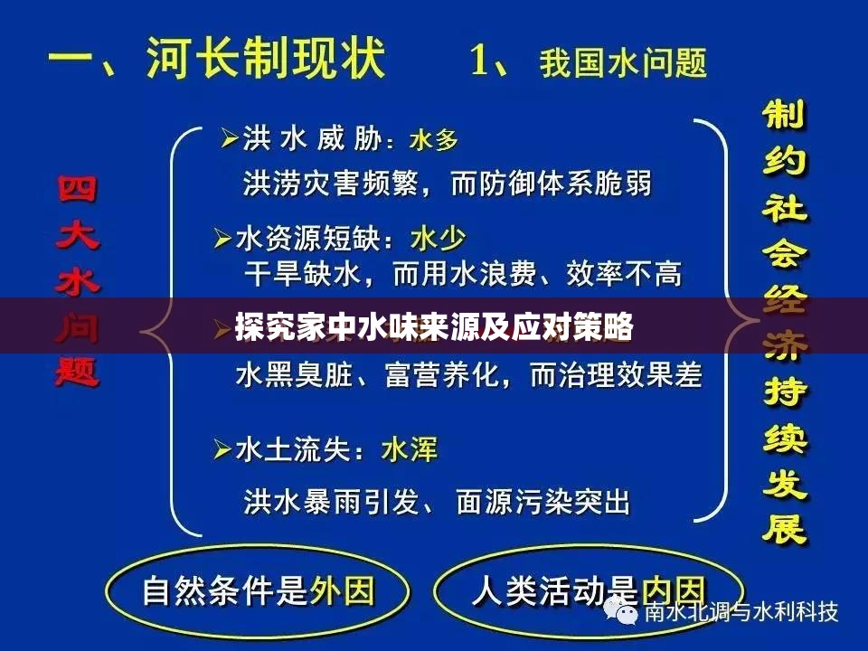 探究家中水味來源及應對策略