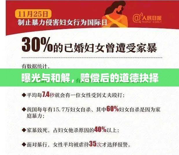 曝光與和解，賠償后的道德抉擇