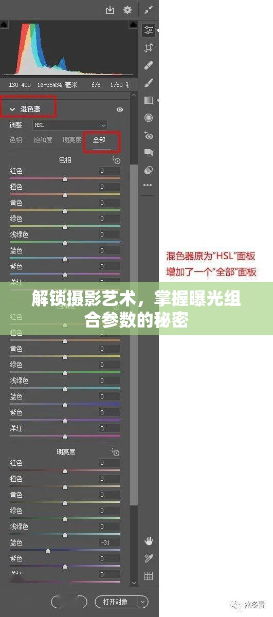解鎖攝影藝術(shù)，掌握曝光組合參數(shù)的秘密