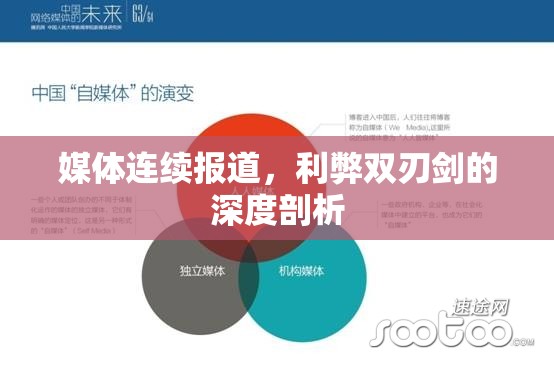 媒體連續(xù)報道，利弊雙刃劍的深度剖析