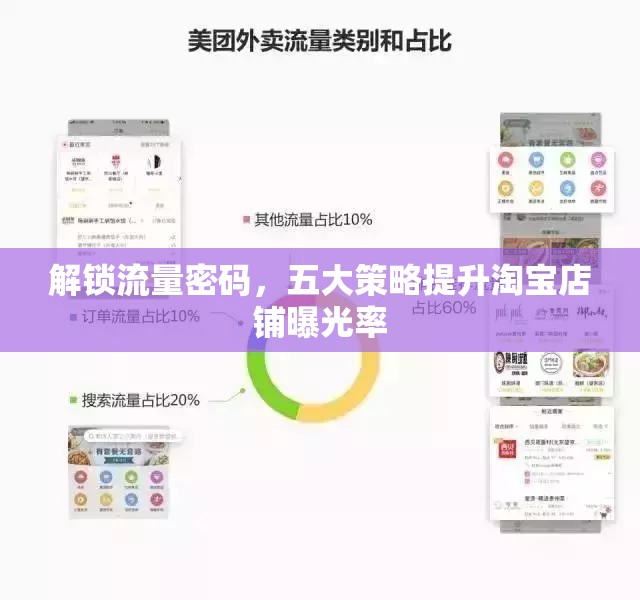 解鎖流量密碼，五大策略提升淘寶店鋪曝光率