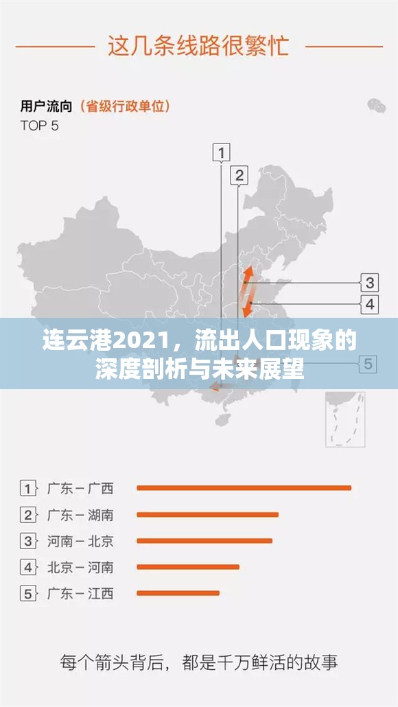 連云港2021，流出人口現(xiàn)象的深度剖析與未來展望