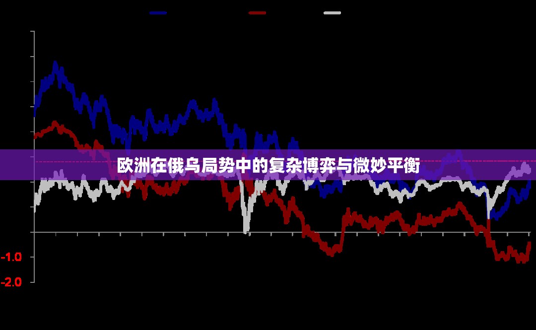 歐洲在俄烏局勢(shì)中的復(fù)雜博弈與微妙平衡