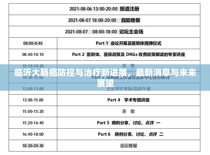臨沂大腸癌防控與治療新進(jìn)展，最新消息與未來展望