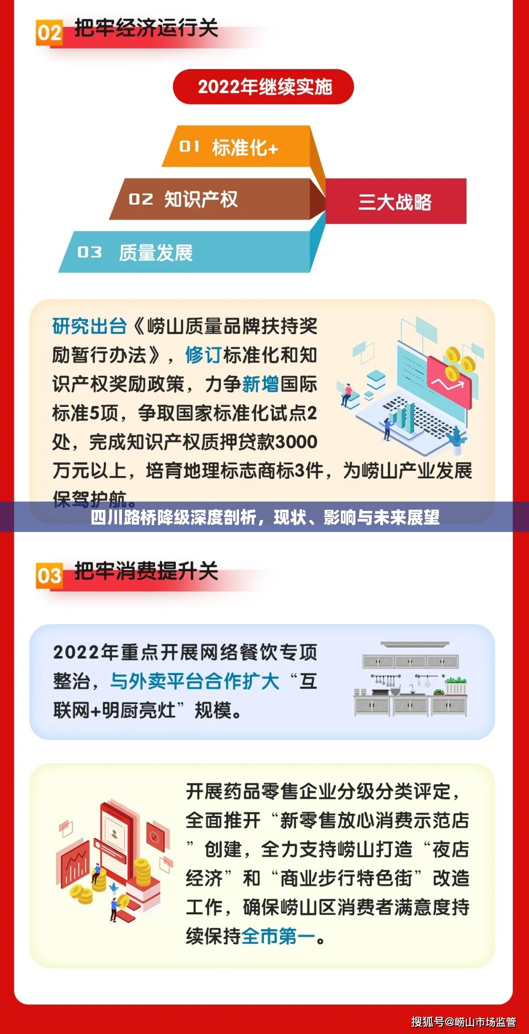 四川路橋降級(jí)深度剖析，現(xiàn)狀、影響與未來(lái)展望