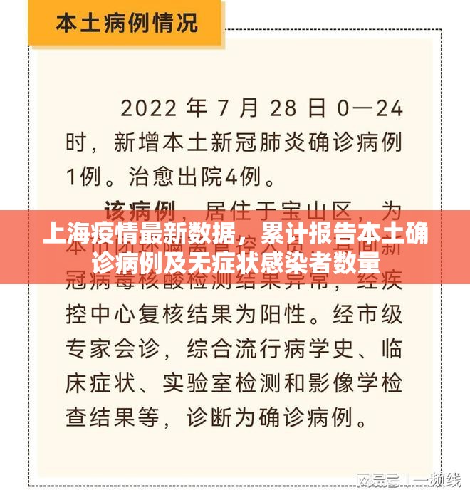 上海疫情最新數(shù)據(jù)，累計(jì)報(bào)告本土確診病例及無癥狀感染者數(shù)量