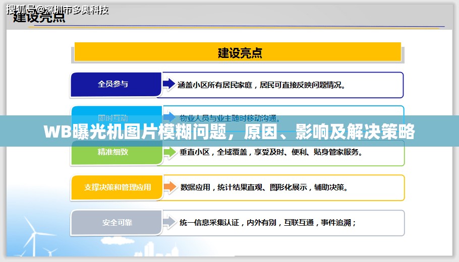 WB曝光機(jī)圖片模糊問(wèn)題，原因、影響及解決策略