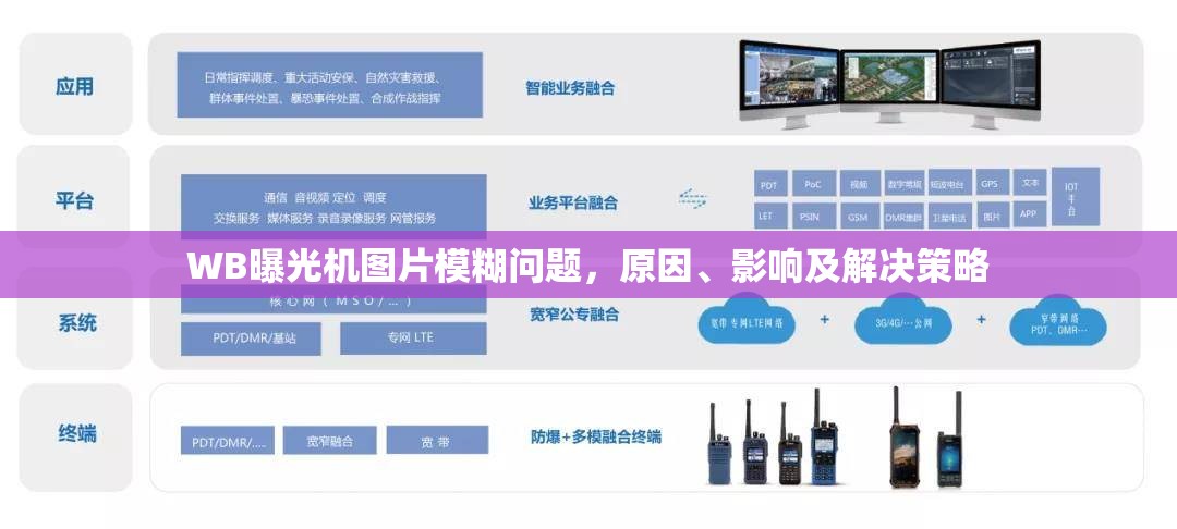 WB曝光機(jī)圖片模糊問(wèn)題，原因、影響及解決策略