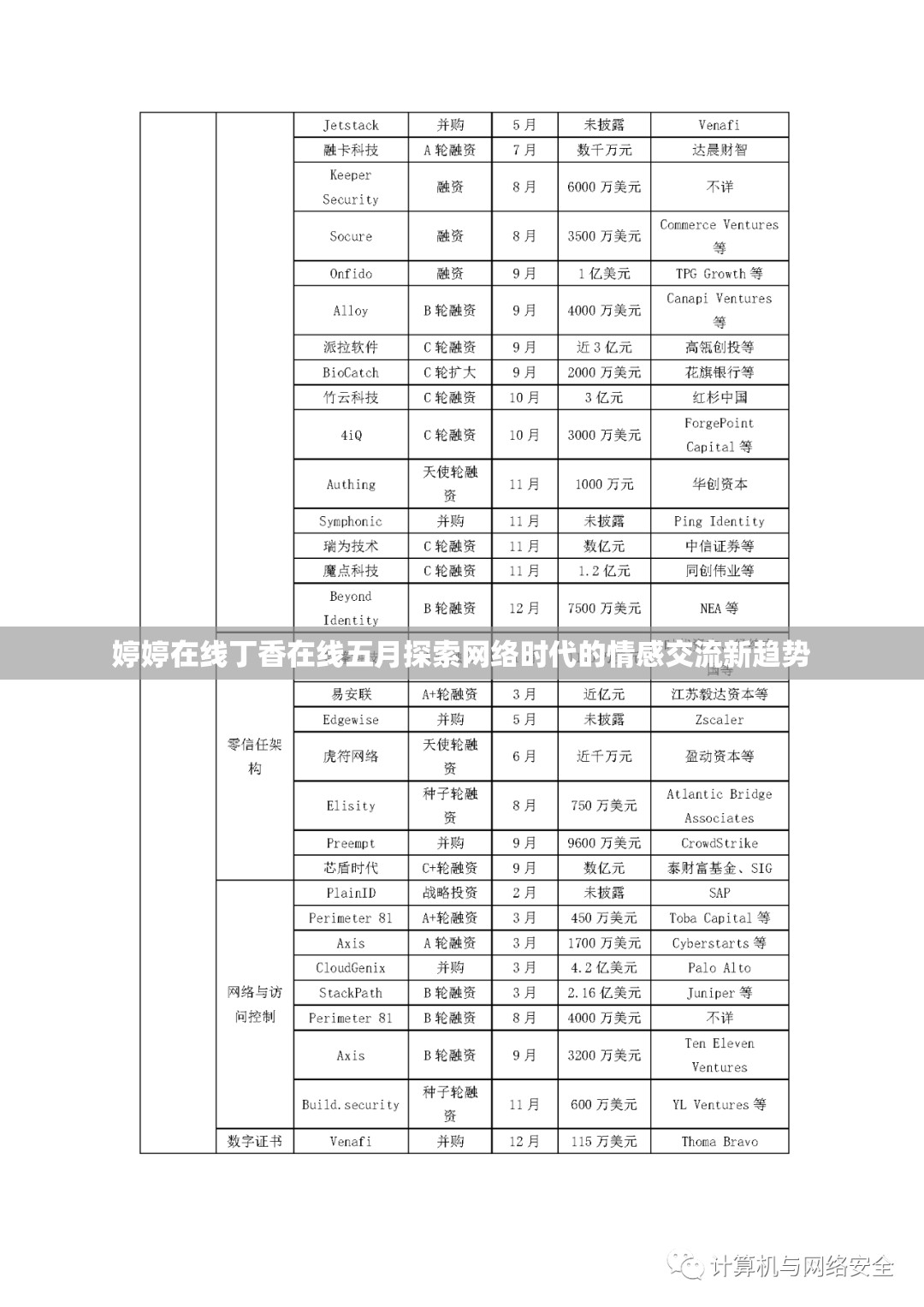 婷婷在線丁香在線五月探索網(wǎng)絡(luò)時代的情感交流新趨勢
