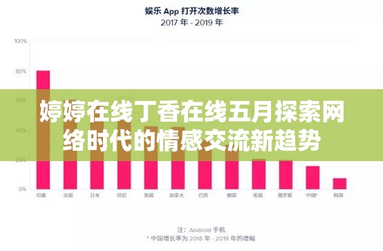 婷婷在線丁香在線五月探索網(wǎng)絡(luò)時代的情感交流新趨勢