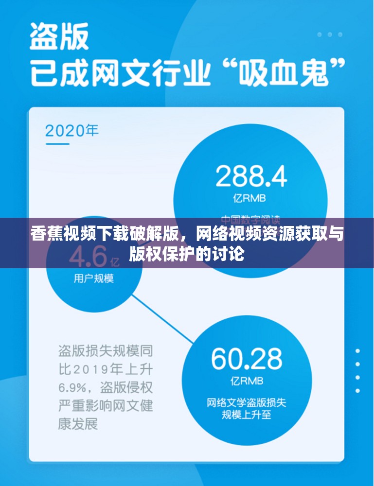 香蕉視頻下載破解版，網(wǎng)絡(luò)視頻資源獲取與版權(quán)保護(hù)的討論