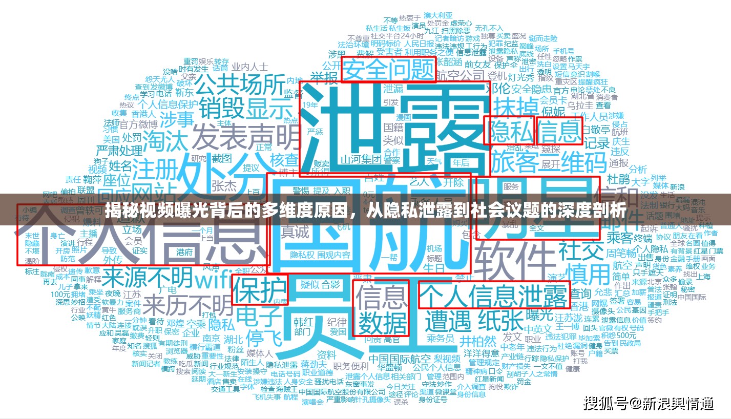 揭秘視頻曝光背后的多維度原因，從隱私泄露到社會議題的深度剖析