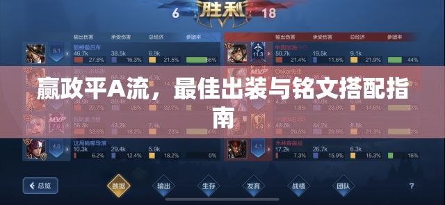 贏政平A流，最佳出裝與銘文搭配指南