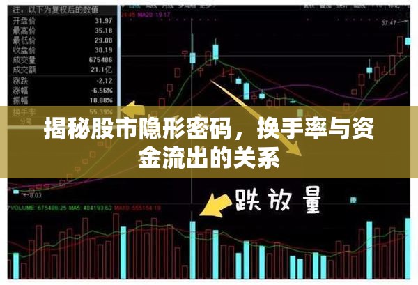 揭秘股市隱形密碼，換手率與資金流出的關(guān)系