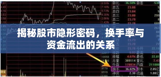 揭秘股市隱形密碼，換手率與資金流出的關(guān)系