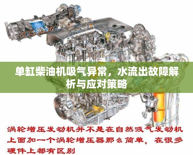單缸柴油機吸氣異常，水流出故障解析與應對策略