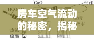 房車空氣流動的秘密，揭秘呼吸空間科學(xué)原理