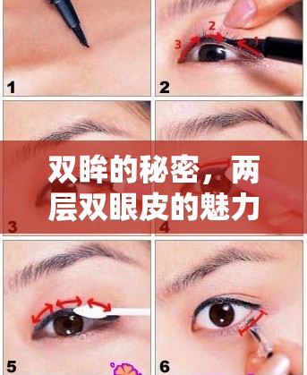 雙眸的秘密，兩層雙眼皮的魅力輪舞