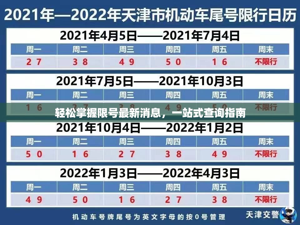 輕松掌握限號最新消息，一站式查詢指南