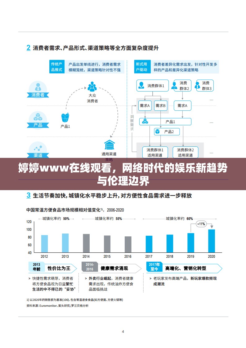 婷婷www在線觀看，網(wǎng)絡(luò)時(shí)代的娛樂新趨勢(shì)與倫理邊界