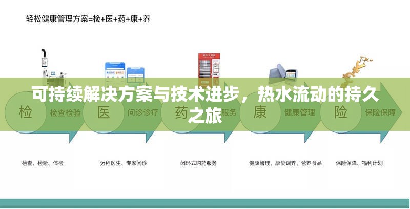 可持續(xù)解決方案與技術(shù)進步，熱水流動的持久之旅