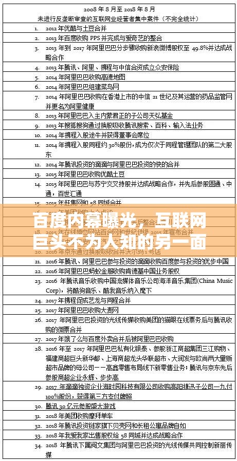 百度內(nèi)幕曝光，互聯(lián)網(wǎng)巨頭不為人知的另一面